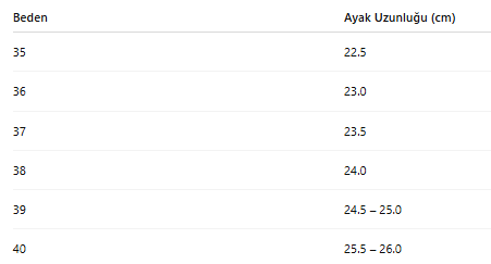 KADIN BOT 322