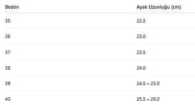 KADIN BOT 322