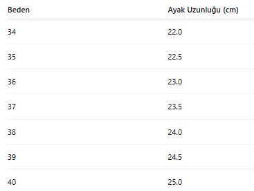 KADIN BOT 223