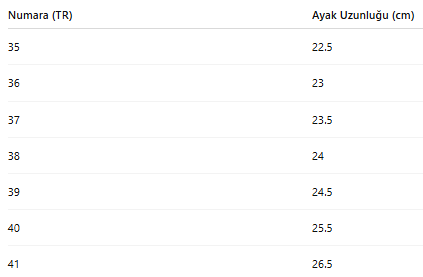 KADIN BOT 251