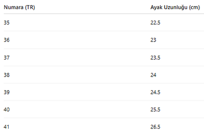 KADIN BOT 251