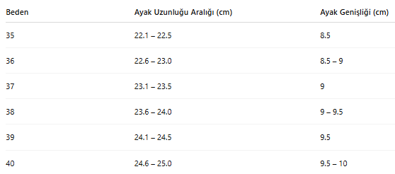 KADIN SPOR AYAKKABI 188
