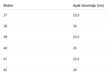 KADIN BOT 189