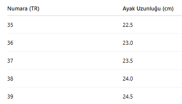 KADIN BOT 277
