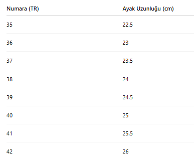 KADIN BOT 247