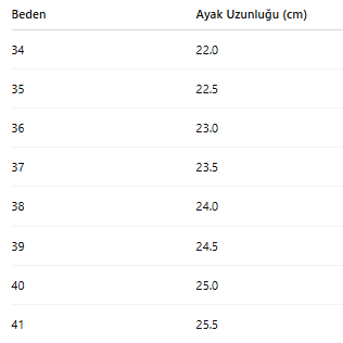 KADIN BOT 129