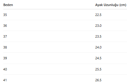 KADIN BOT 295