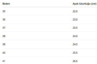 KADIN BOT 295