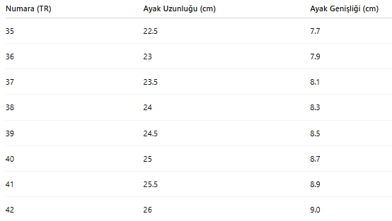 KADIN BOT 234