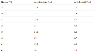KADIN BOT 234