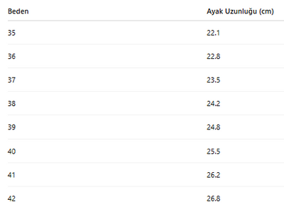KADIN BOT 221
