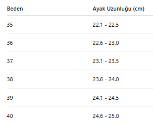 KADIN BOT 124