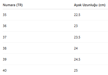 KADIN BOT 255