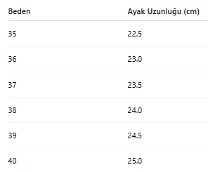 KADIN TOPUKLU SANDALET 140