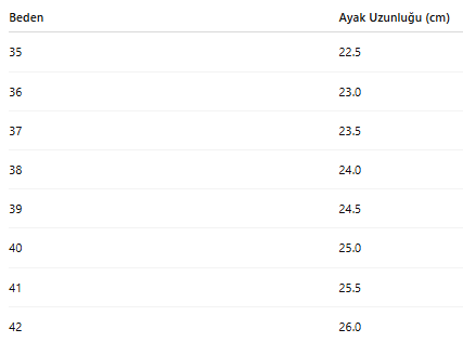 KADIN BOT 349