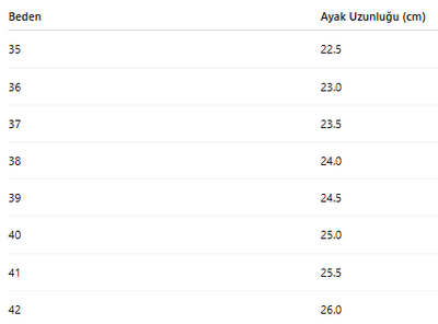 KADIN BOT 349