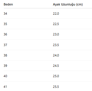 KADIN BOT 127