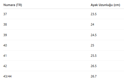 KADIN BOT 243