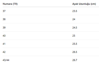 KADIN BOT 243