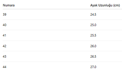 ERKEK BOT 171