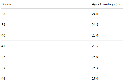 ERKEK BOT 124