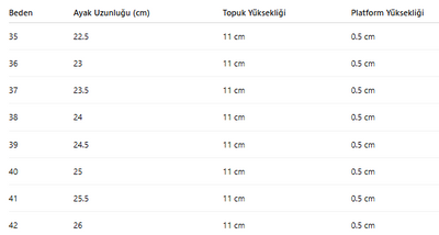 KADIN BOT 184