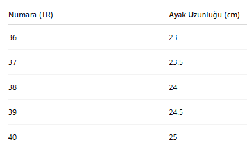 KADIN BOT 254