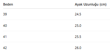 KADIN BOT 220