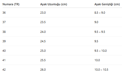 KADIN BOT 275