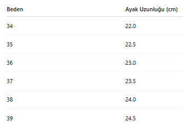 KADIN BOT 219