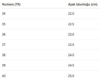 KADIN BOT 264