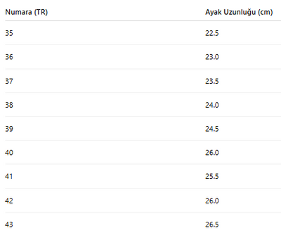 KADIN BOT 287