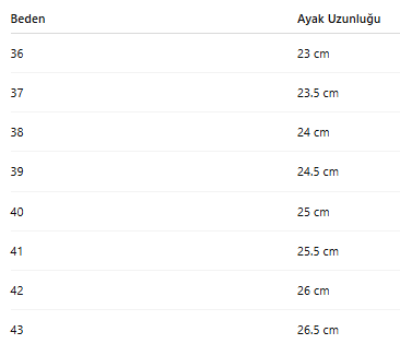 KADIN BOT 202