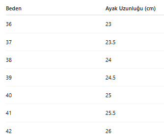 KADIN BOT 187