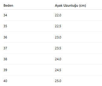 KADIN BOT 125