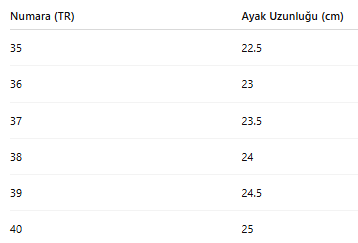 KADIN BOT 262