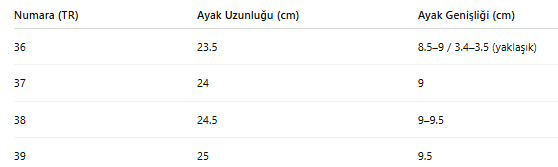 KADIN BOT 245