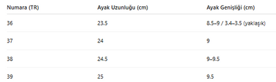KADIN BOT 245