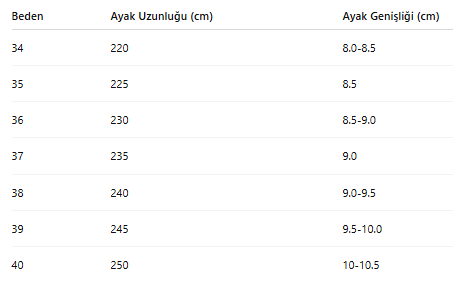 KADIN BOT 117