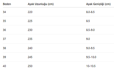 KADIN BOT 117