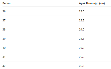 KADIN BOT 314