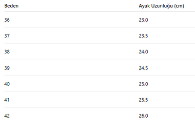 KADIN BOT 314