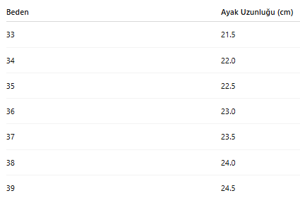 KADIN BOT 306