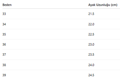 KADIN BOT 306