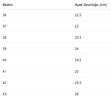 KADIN BOT 194