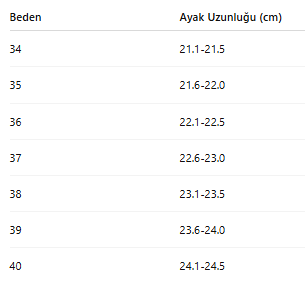 KADIN BOT 119