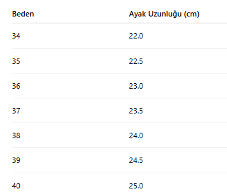 KADIN BOT 123