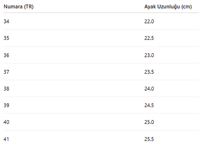 KADIN BOT 282