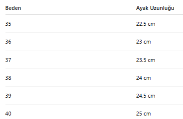 KADIN BOT 203