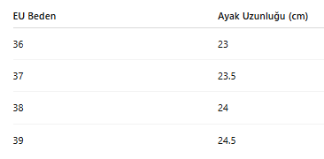 KADIN BOT 193